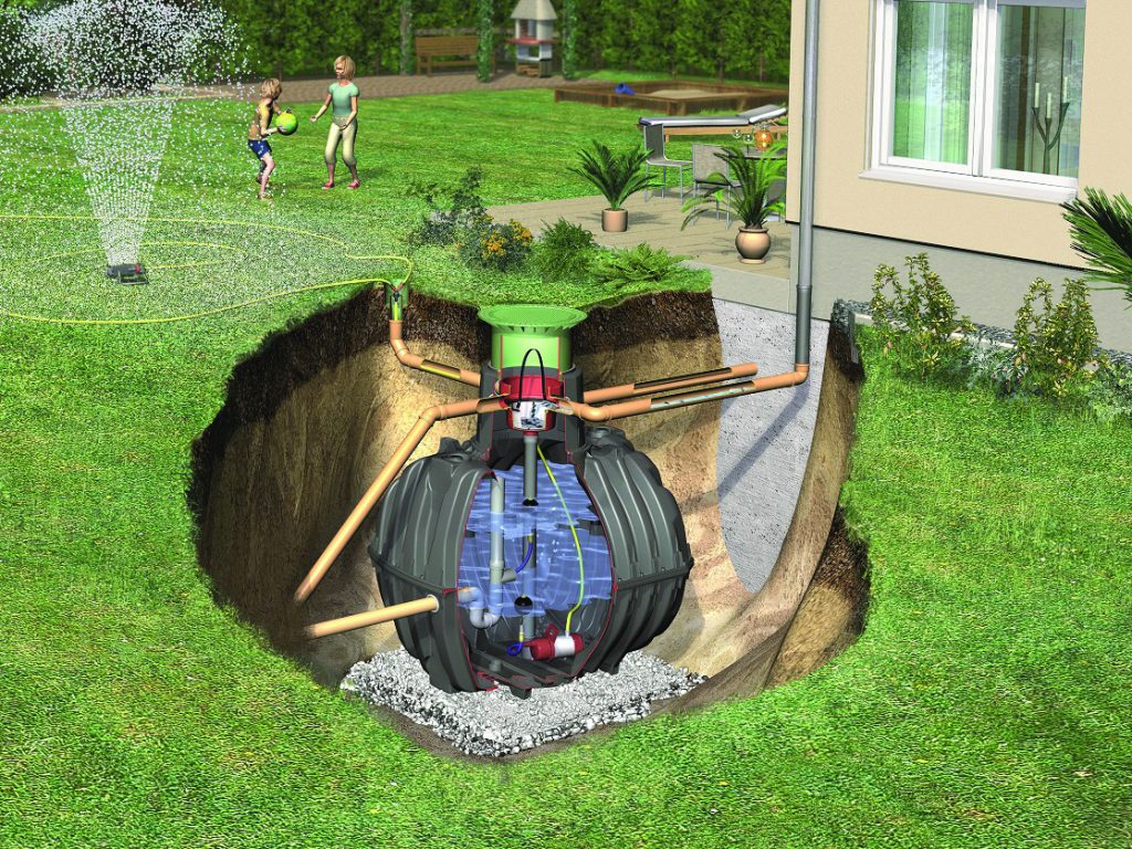 Storm-proof rainwater harvesting - netMAGmedia Ltd