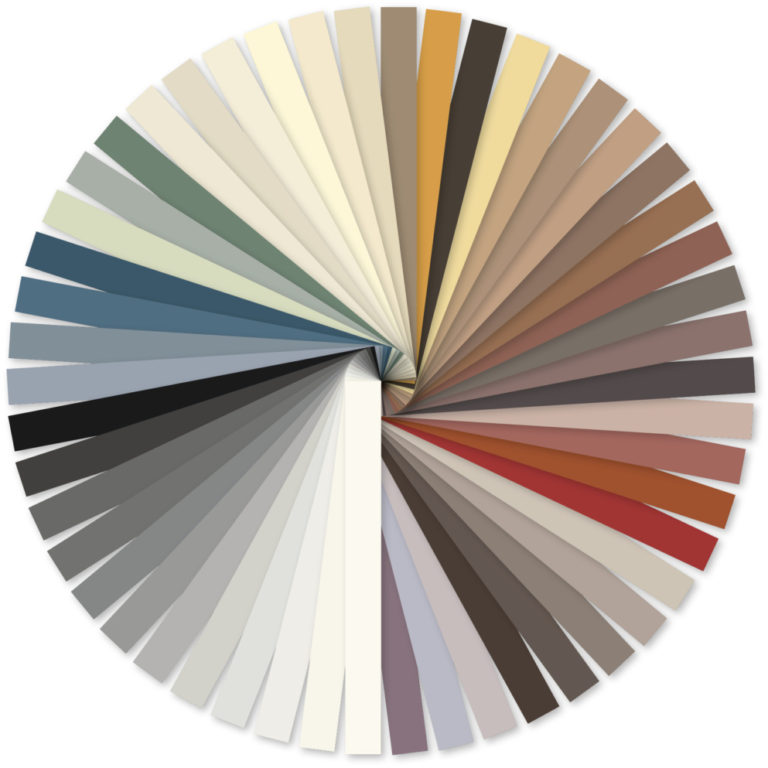 Fugabella Color – a revolutionary new decorative range - netMAGmedia Ltd